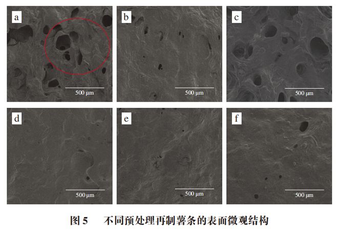 冷凍聯(lián)合涂膜技術(shù) 天津科技大學(xué)李文釗教授團(tuán)隊(duì)揭示再制薯?xiàng)l降油新策略